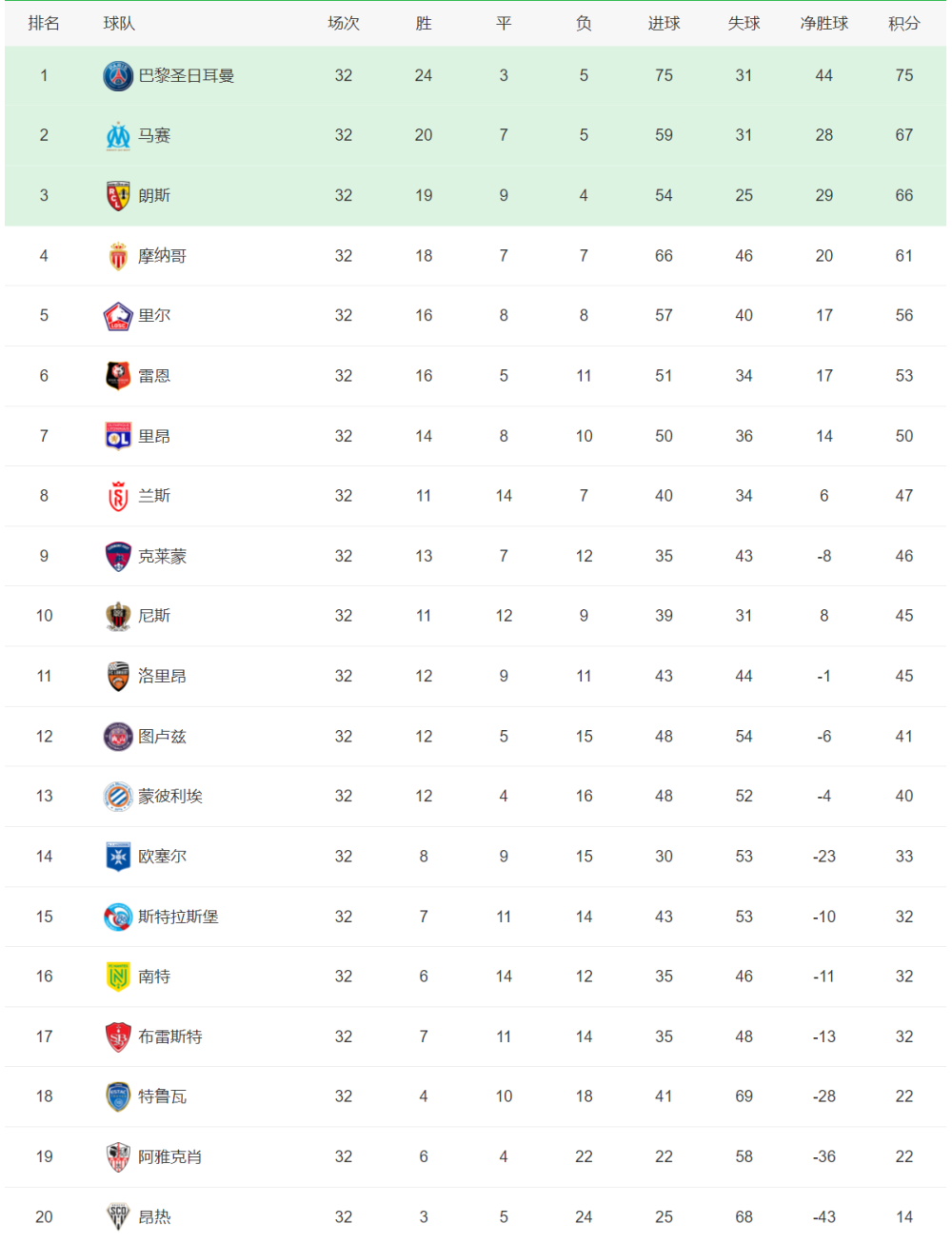 od体育-奥格斯堡战术遇阻，积分榜排名下滑的简单介绍