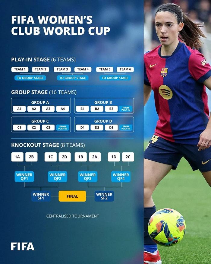 世俱杯最新新闻头条汇总(世俱杯2021参赛俱乐部)