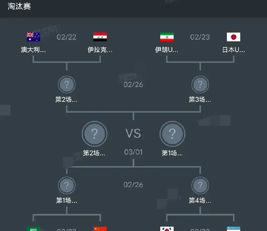 od体育官网-世俱杯亚洲球队出线形势解析(世俱杯亚洲球队出线形势解析视频)