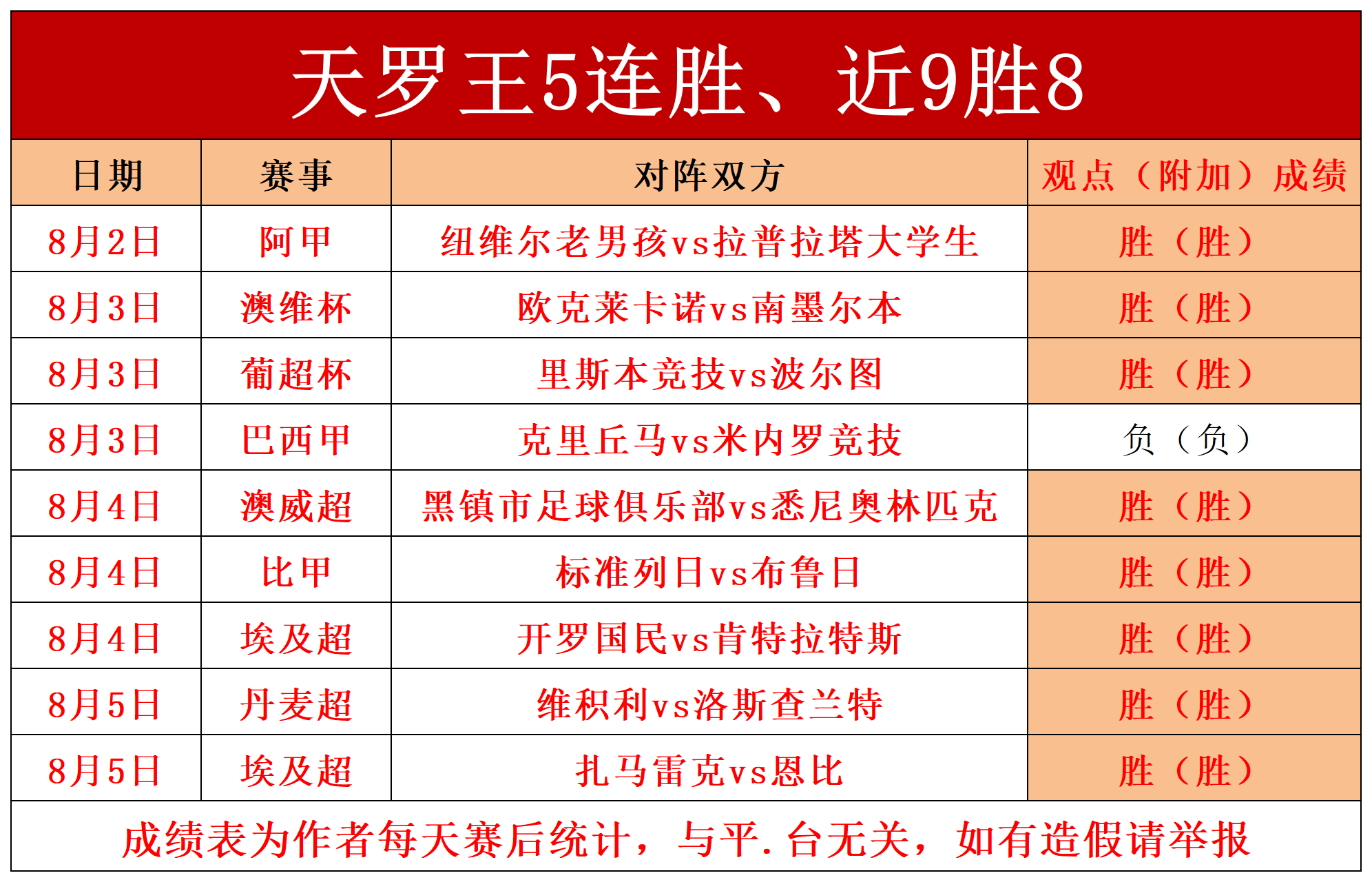 od体育娱乐-关于阿尔艾因进攻端火力强劲，欲破卡尔蒂斯防线的信息