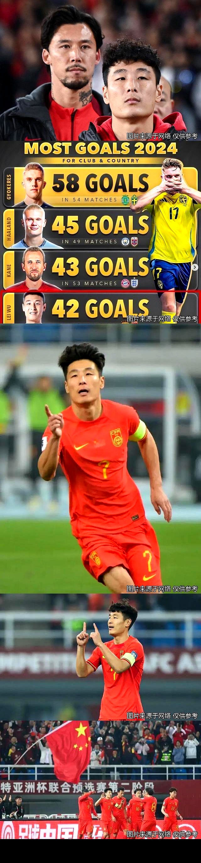 新帅上任，国足名单告诉他无法做主的简单介绍