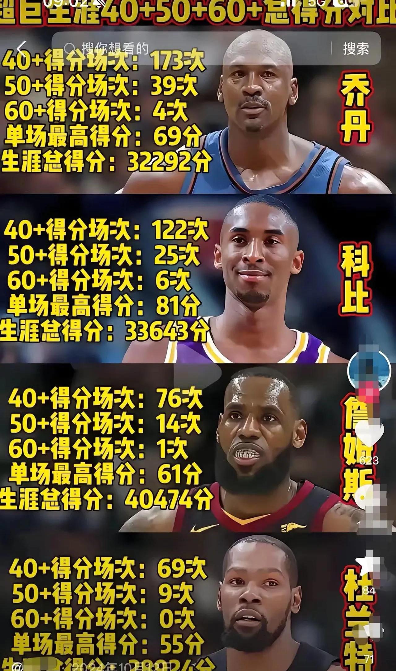 NBA总决赛第20次抢七出现此前19次主队15胜4负