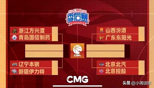 季后赛八强对阵：辽宁vs深圳广东vs广厦的简单介绍