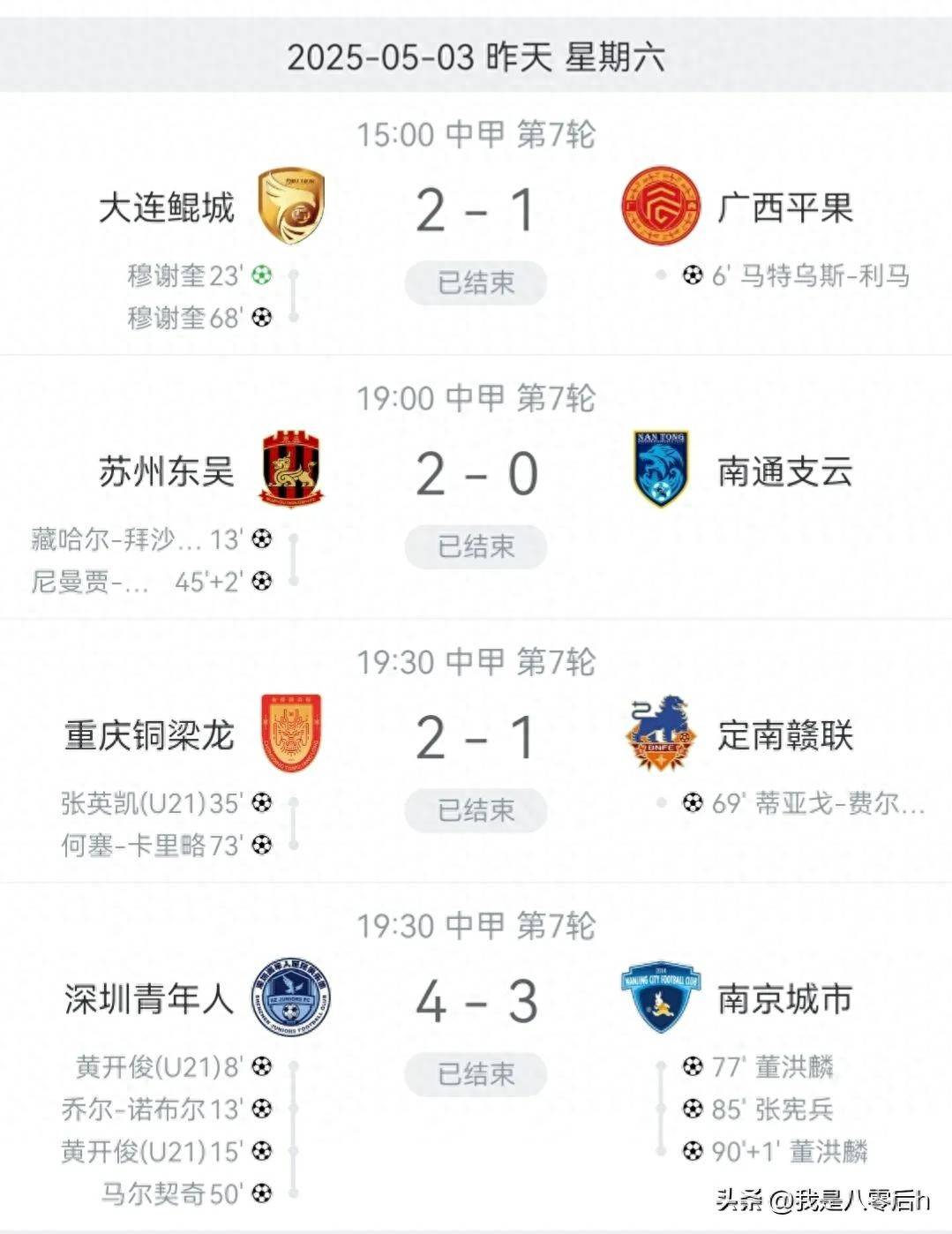 中甲积分榜重庆铜梁龙4-0排第二，黄希扬首发，向余望梅开
