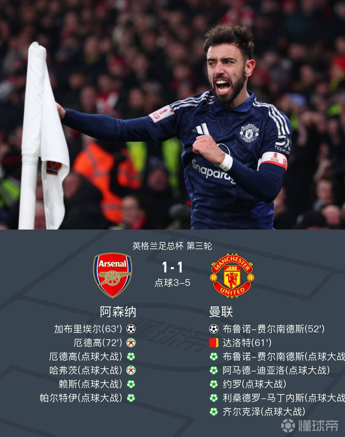 1夜5笔转会确定！阿森纳第5签，意甲冠军2连签，马竞尤文皆