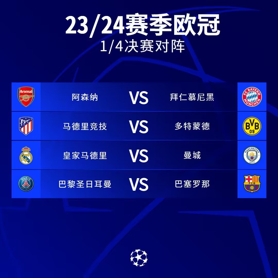 关于世俱杯夺冠赔率:大巴黎1赔3.5领跑曼城超皇马的信息