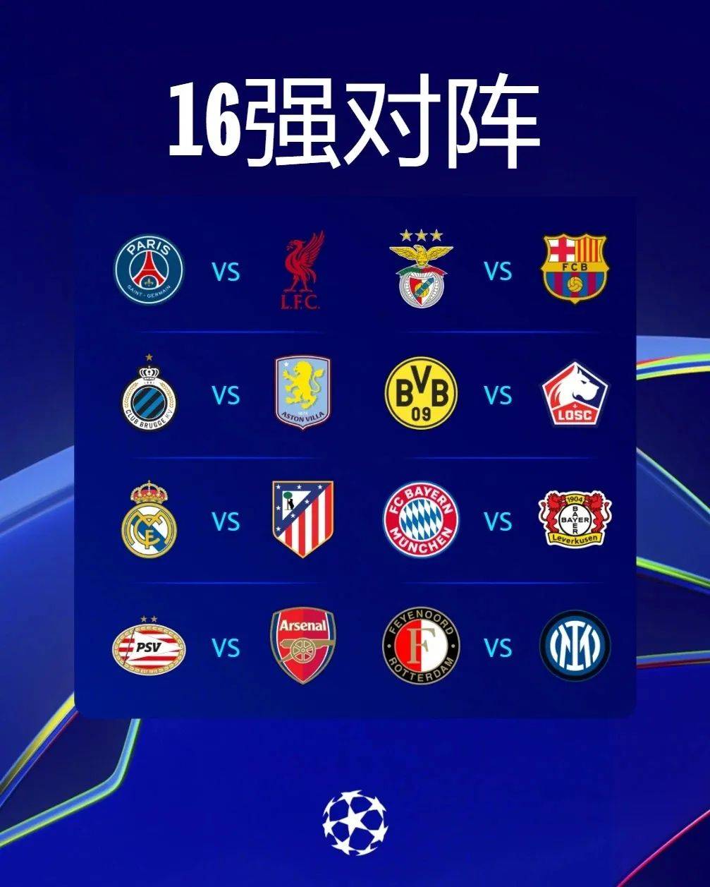 关于世俱杯8强对阵：巴黎vs拜仁重磅对决！皇马战多的信息
