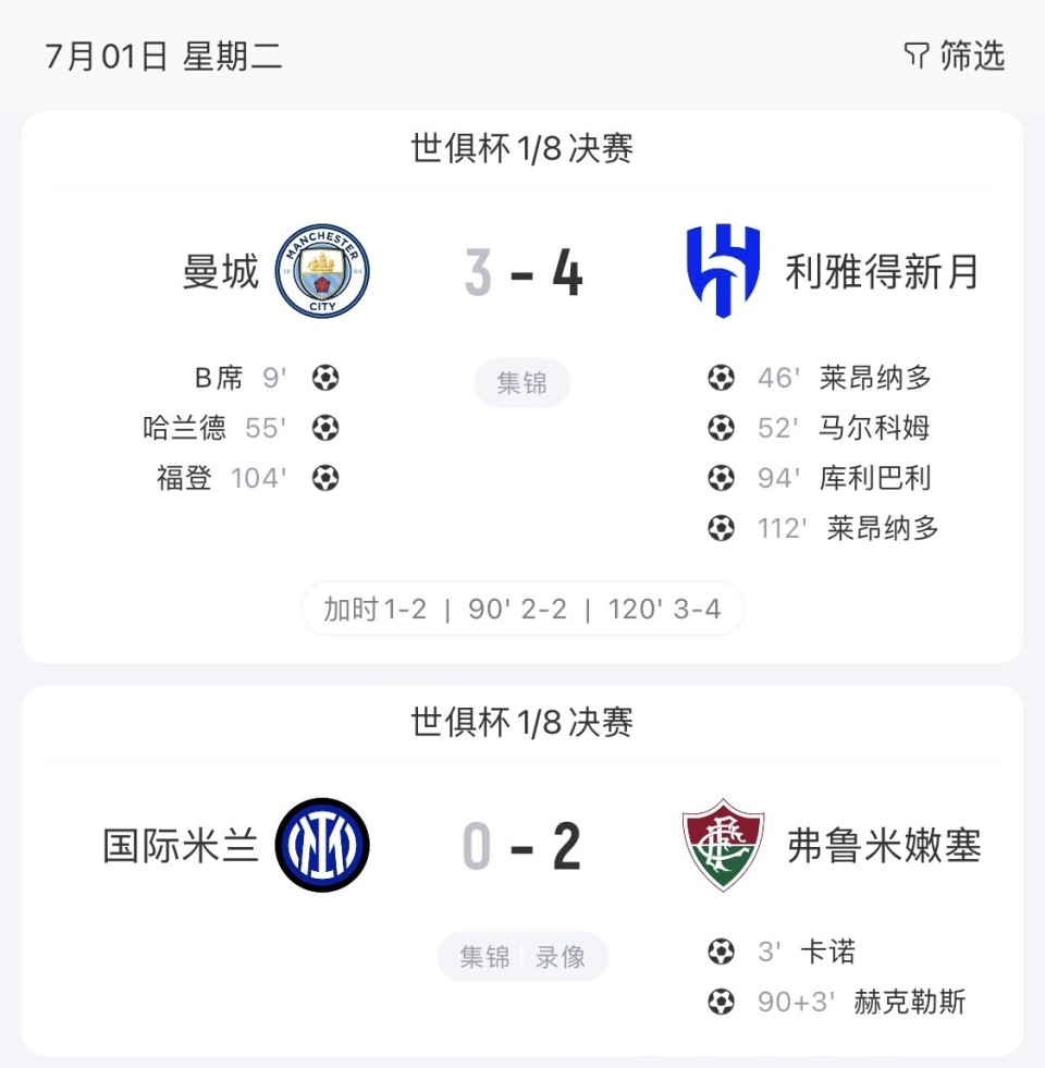 过去五年欧冠冠军，仅曼城无缘世俱杯四强的简单介绍