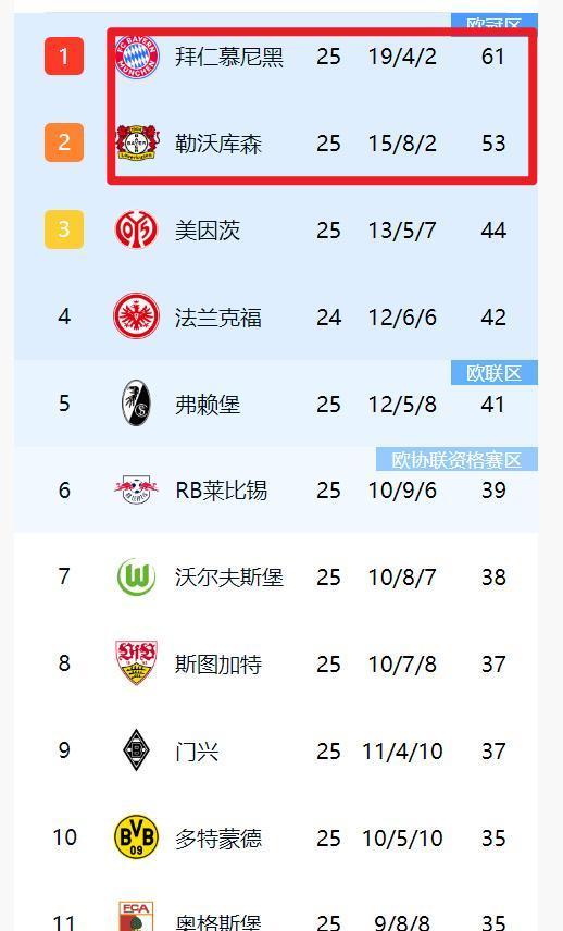 od体育平台-中乙联赛第7轮最佳球迷氛围活动评选结果公布