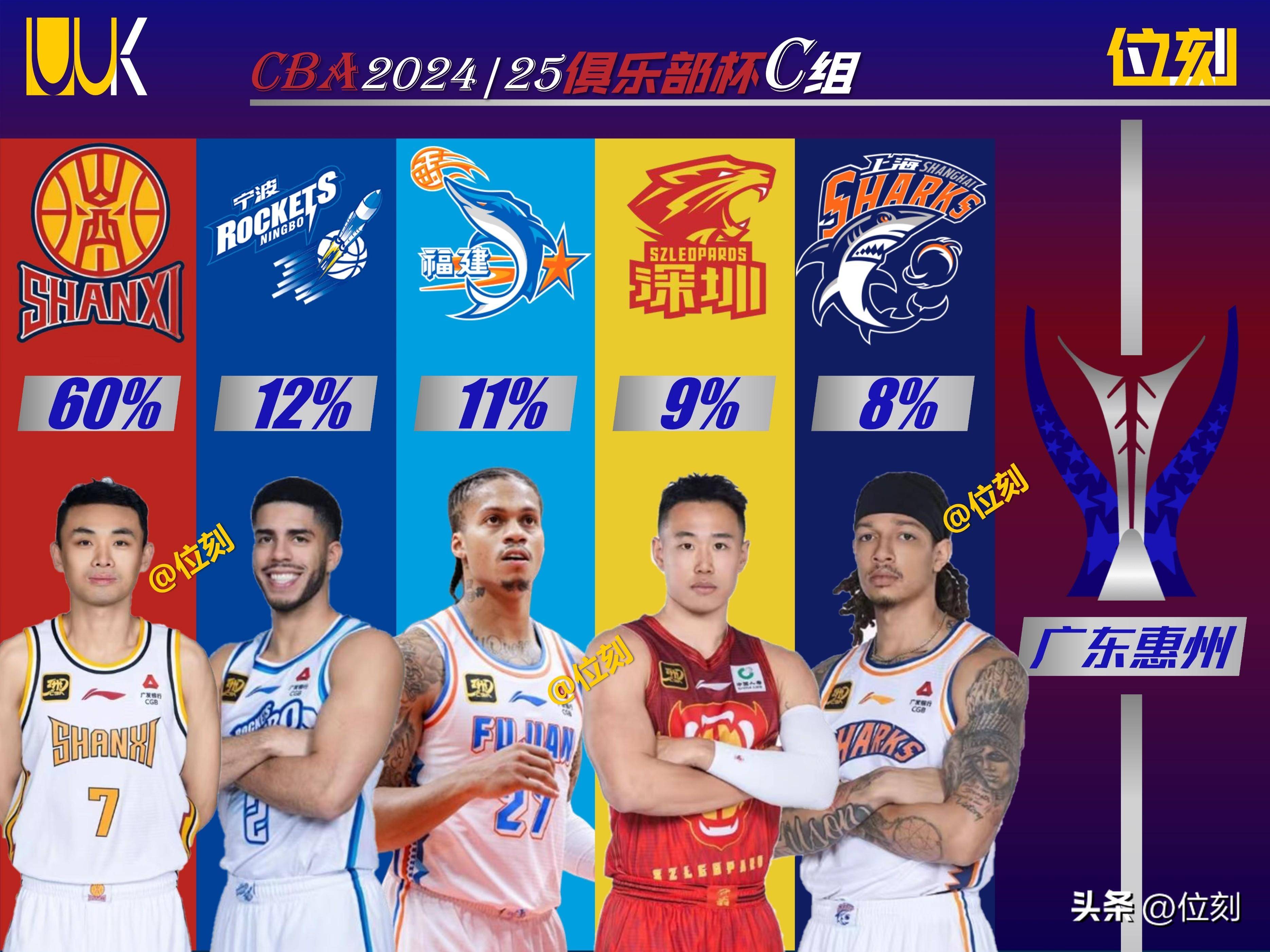 od体育-CBA俱乐部杯为CBA联赛提升品牌合作效果提供支持