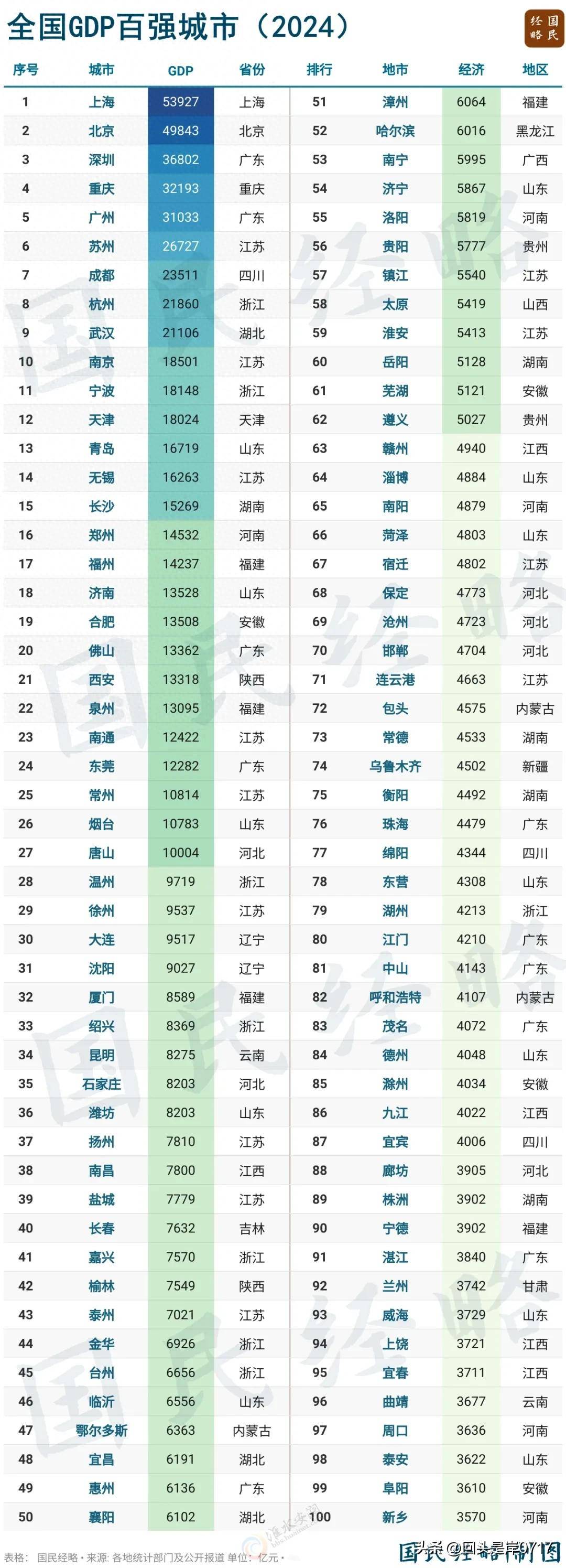 od体育娱乐-数据里的“苏超”：搜索指数为1810130！上座率超过中甲、中