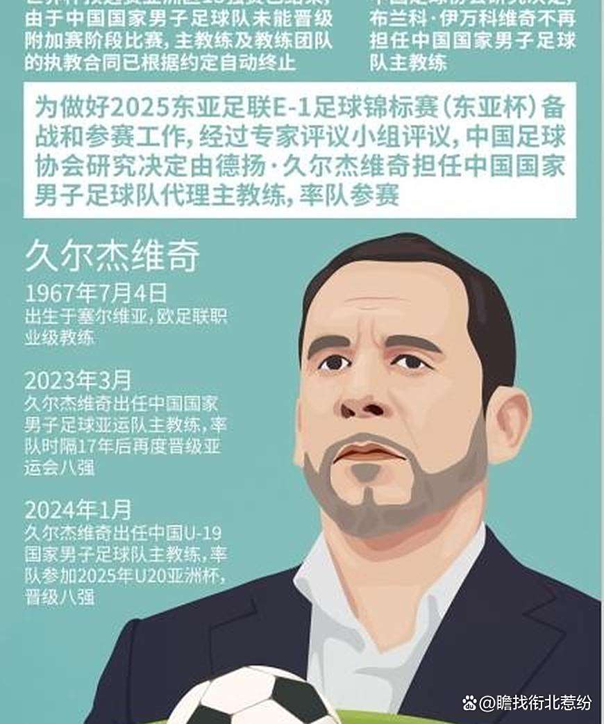 关于再度换帅！国足启动全球选帅工作久尔杰维奇有望参与竞聘的信息