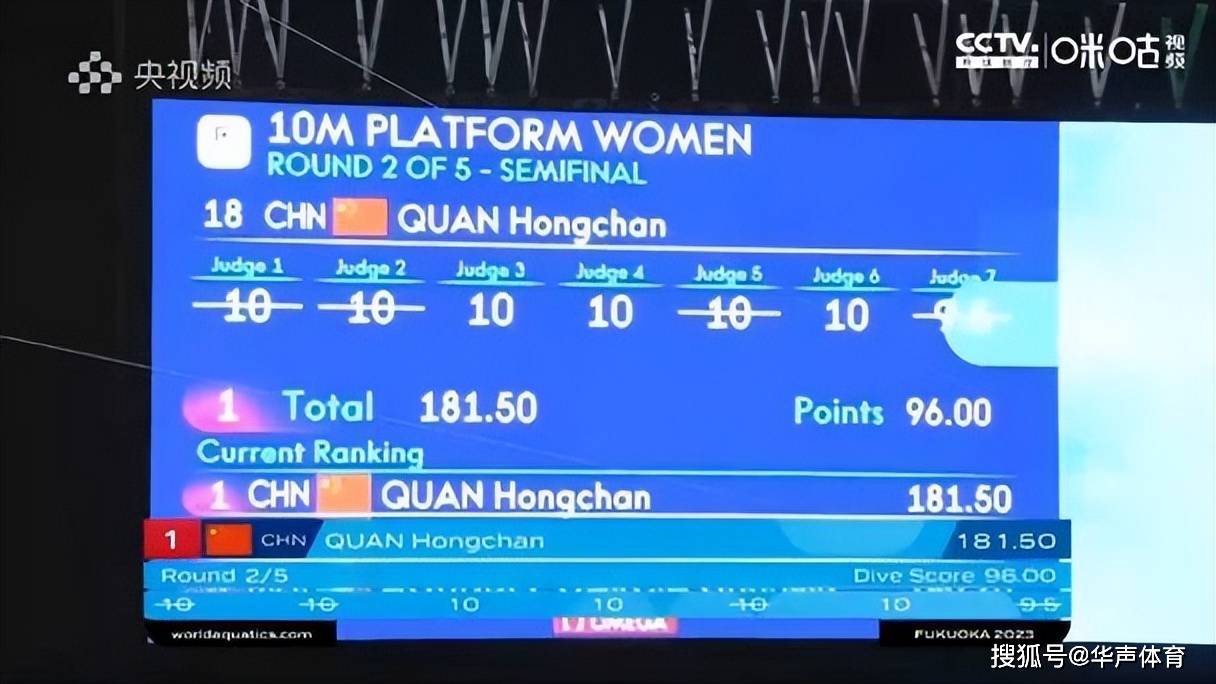 摩洛哥滑板选手风姿绰约满分夺冠