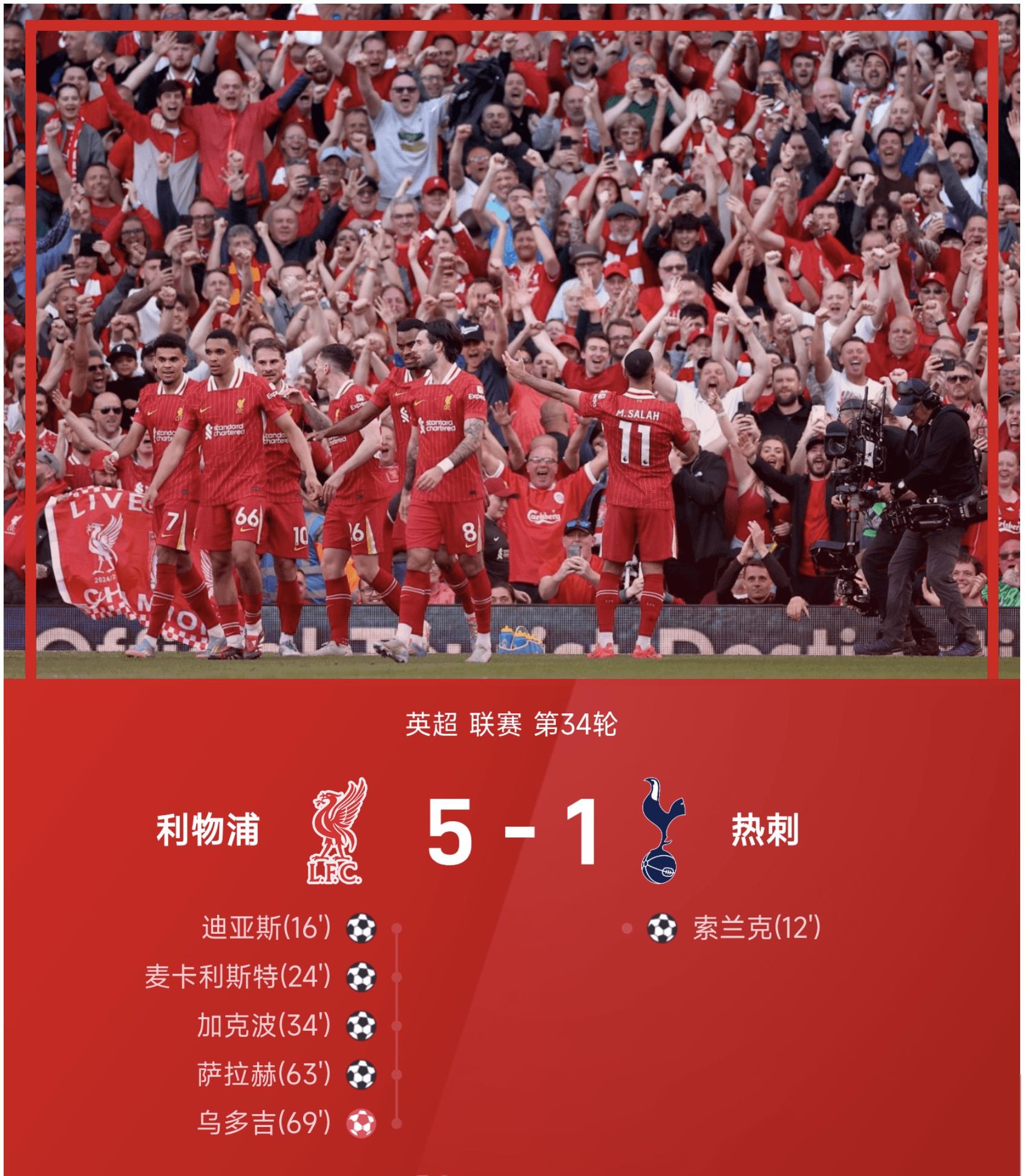 利物浦客场保持不败，排名表现小幅下滑