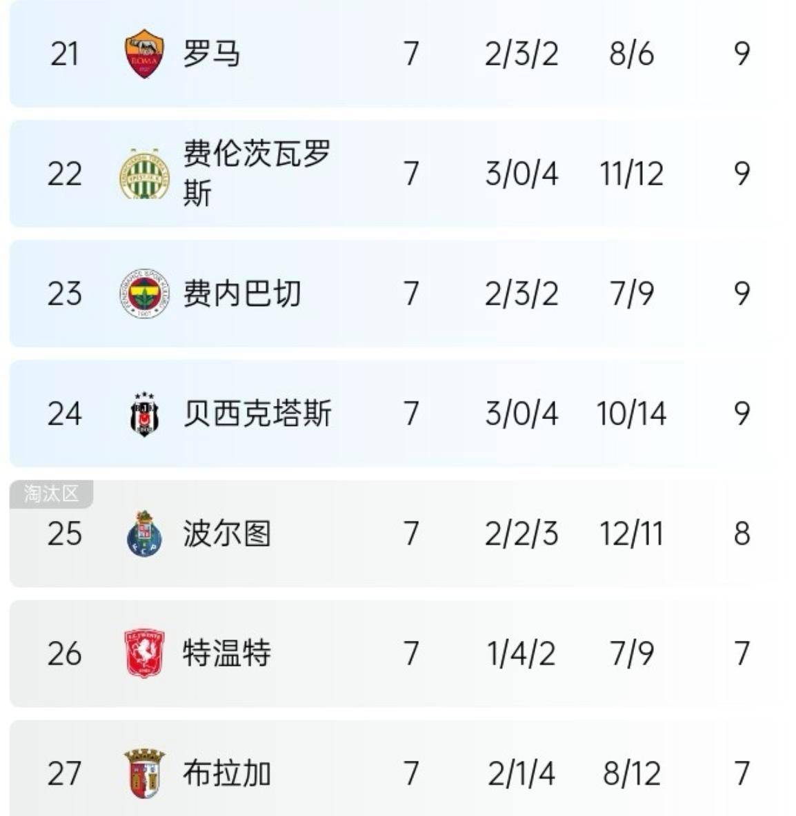 热刺客场险胜，暂时稳固积分榜前列位置的简单介绍